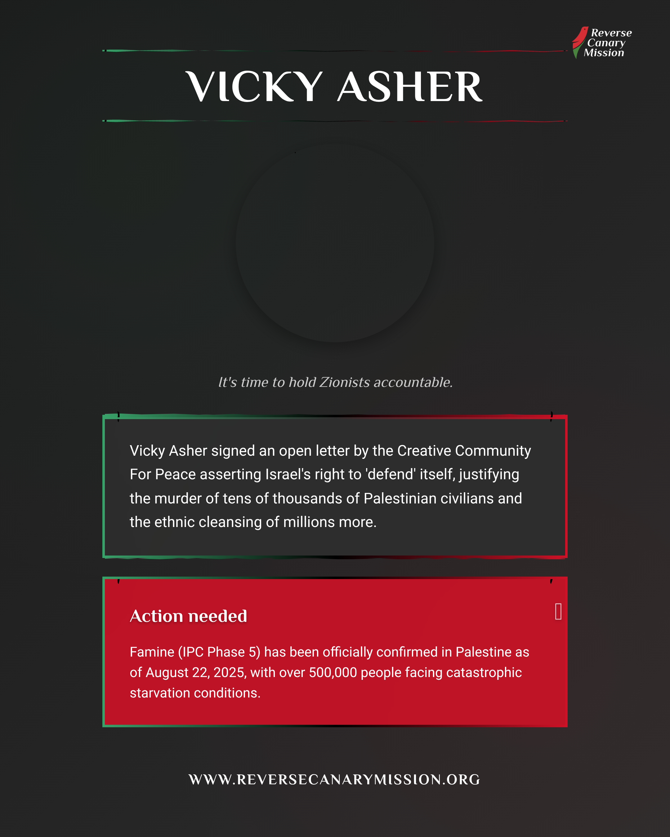 Vicky Asher - Complicit in Apartheid | Reverse Canary Mission