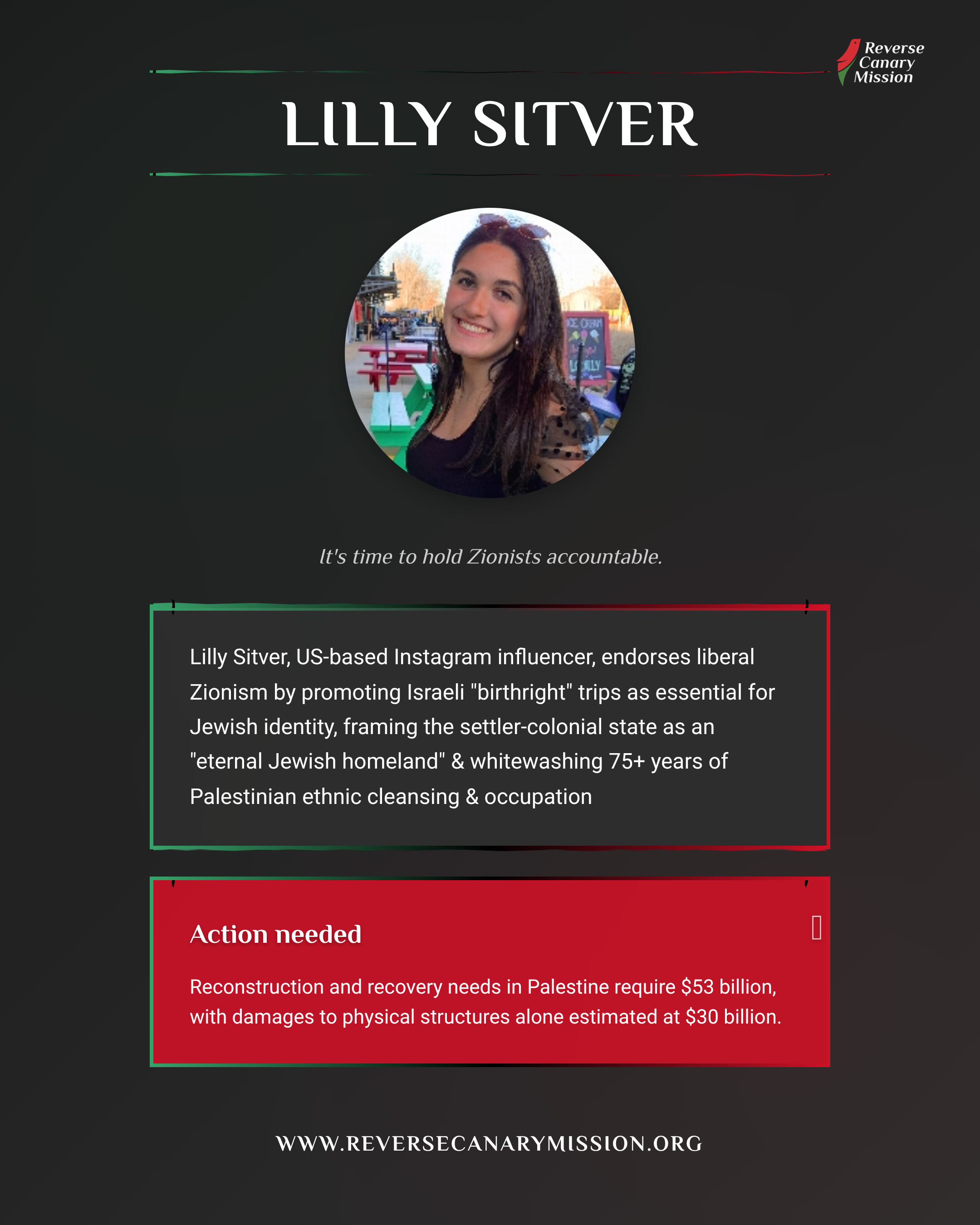 Lilly Sitver - Complicit in Apartheid | Reverse Canary Mission