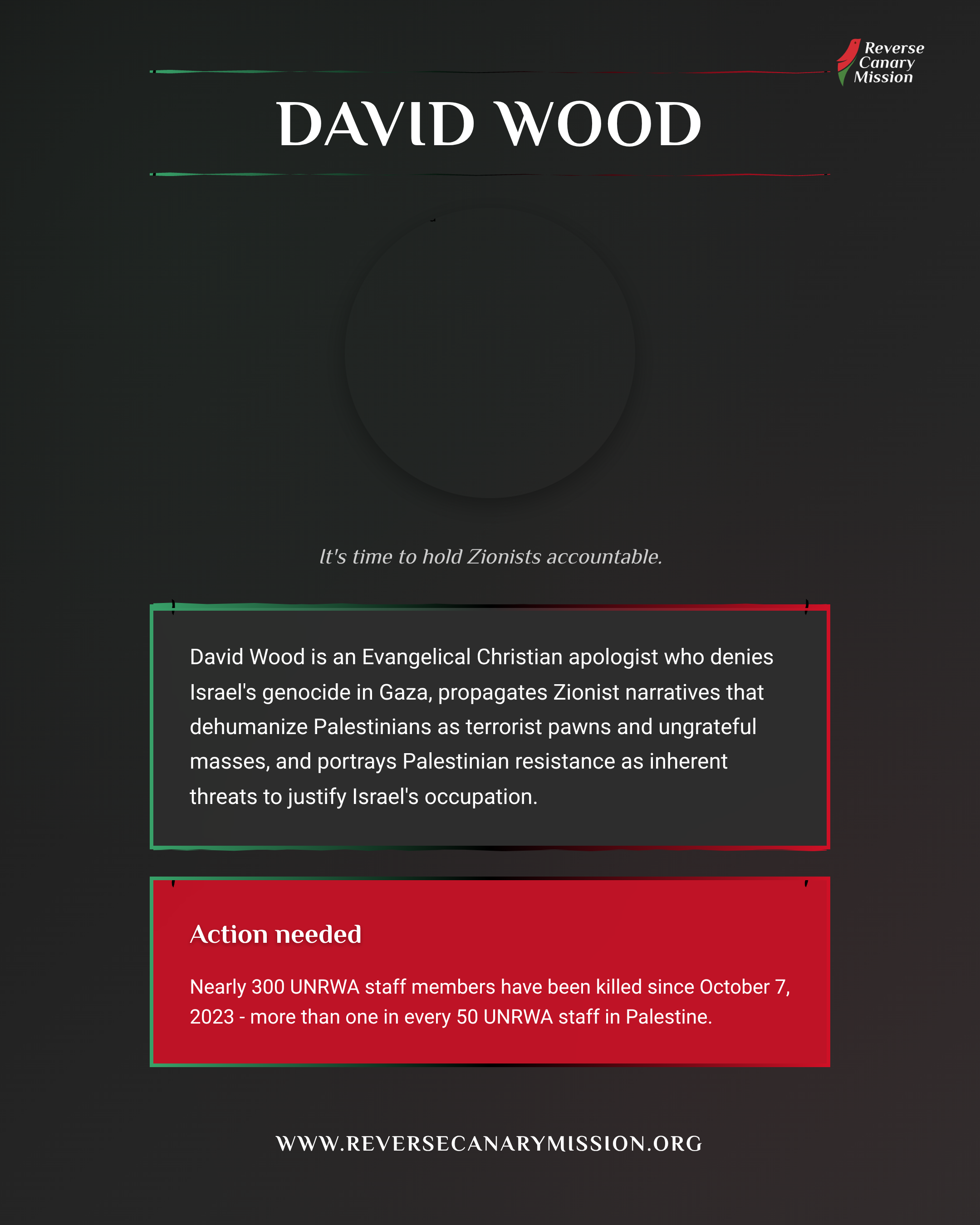 David Wood - Complicit in Apartheid | Reverse Canary Mission
