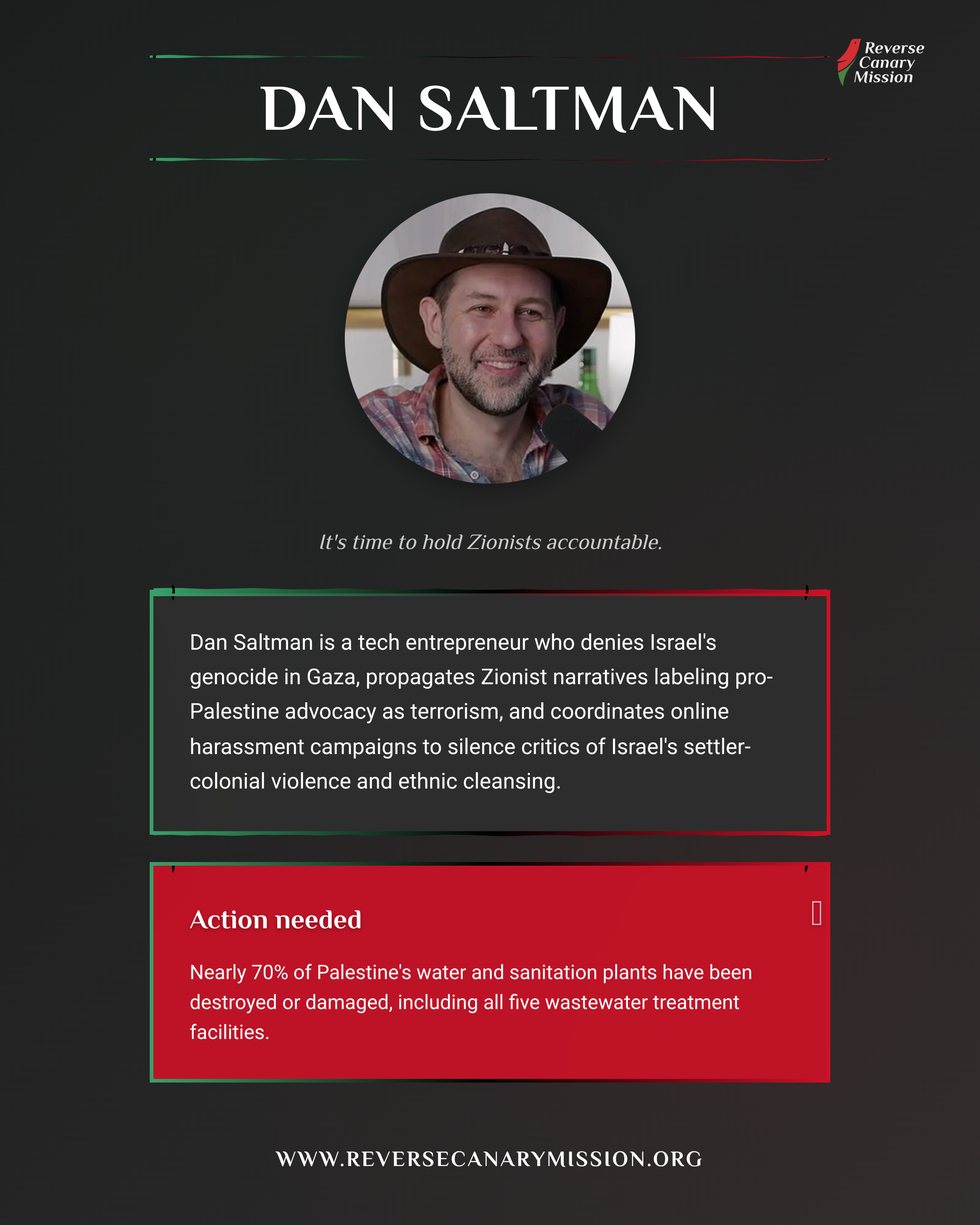 Dan Saltman - Complicit in Apartheid | Reverse Canary Mission