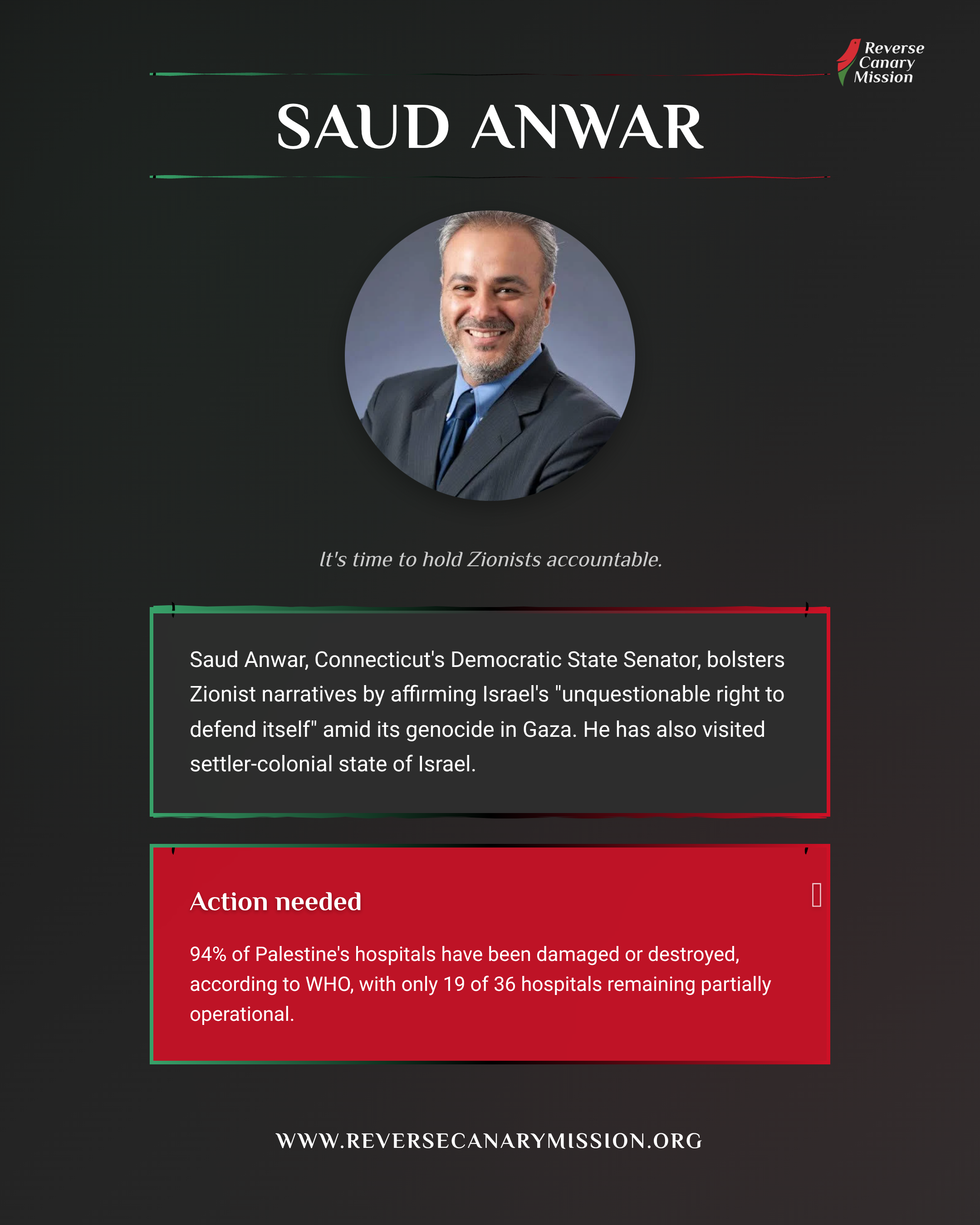 Saud Anwar - Complicit in Apartheid | Reverse Canary Mission