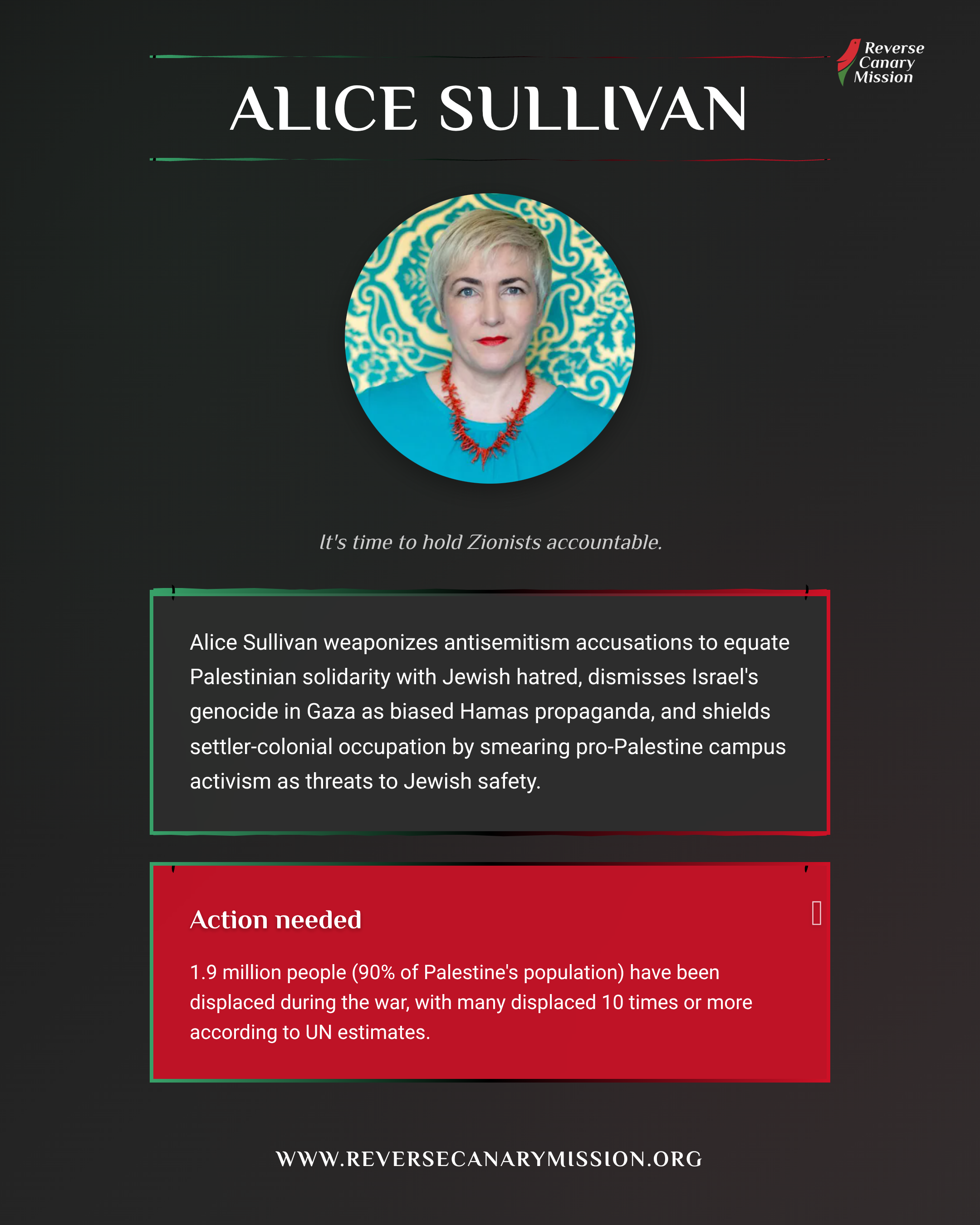 Alice Sullivan - Complicit in Apartheid | Reverse Canary Mission