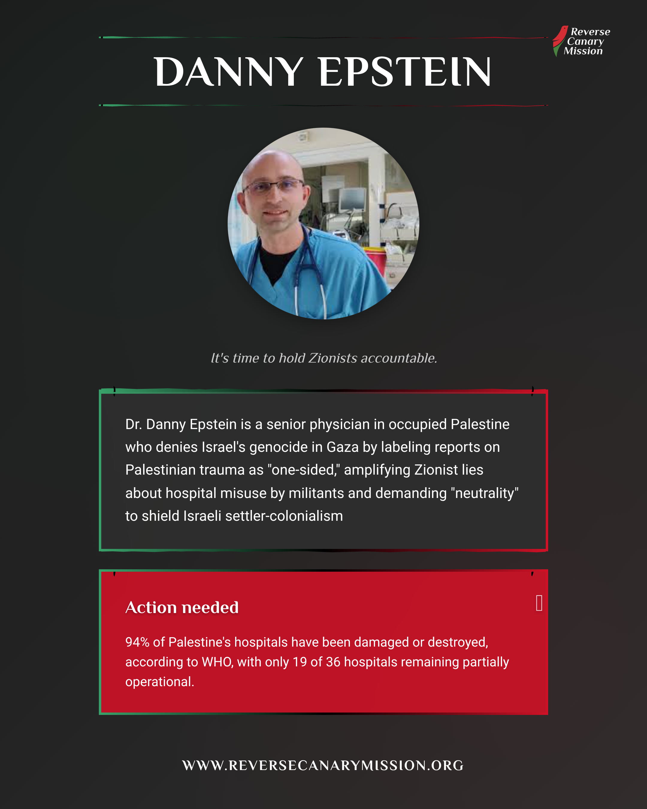 Danny Epstein - Complicit in Apartheid | Reverse Canary Mission