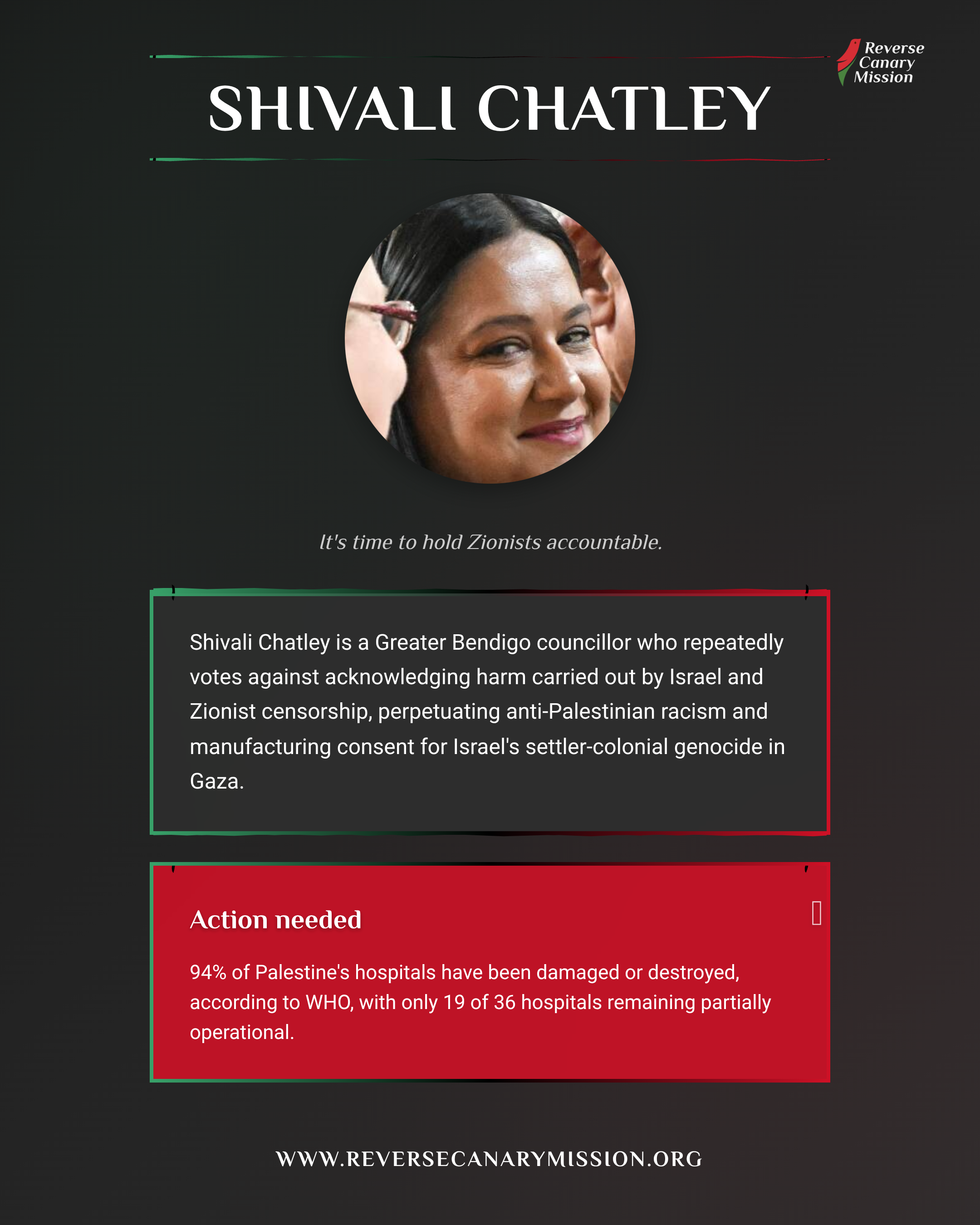 Shivali Chatley - Complicit in Apartheid | Reverse Canary Mission
