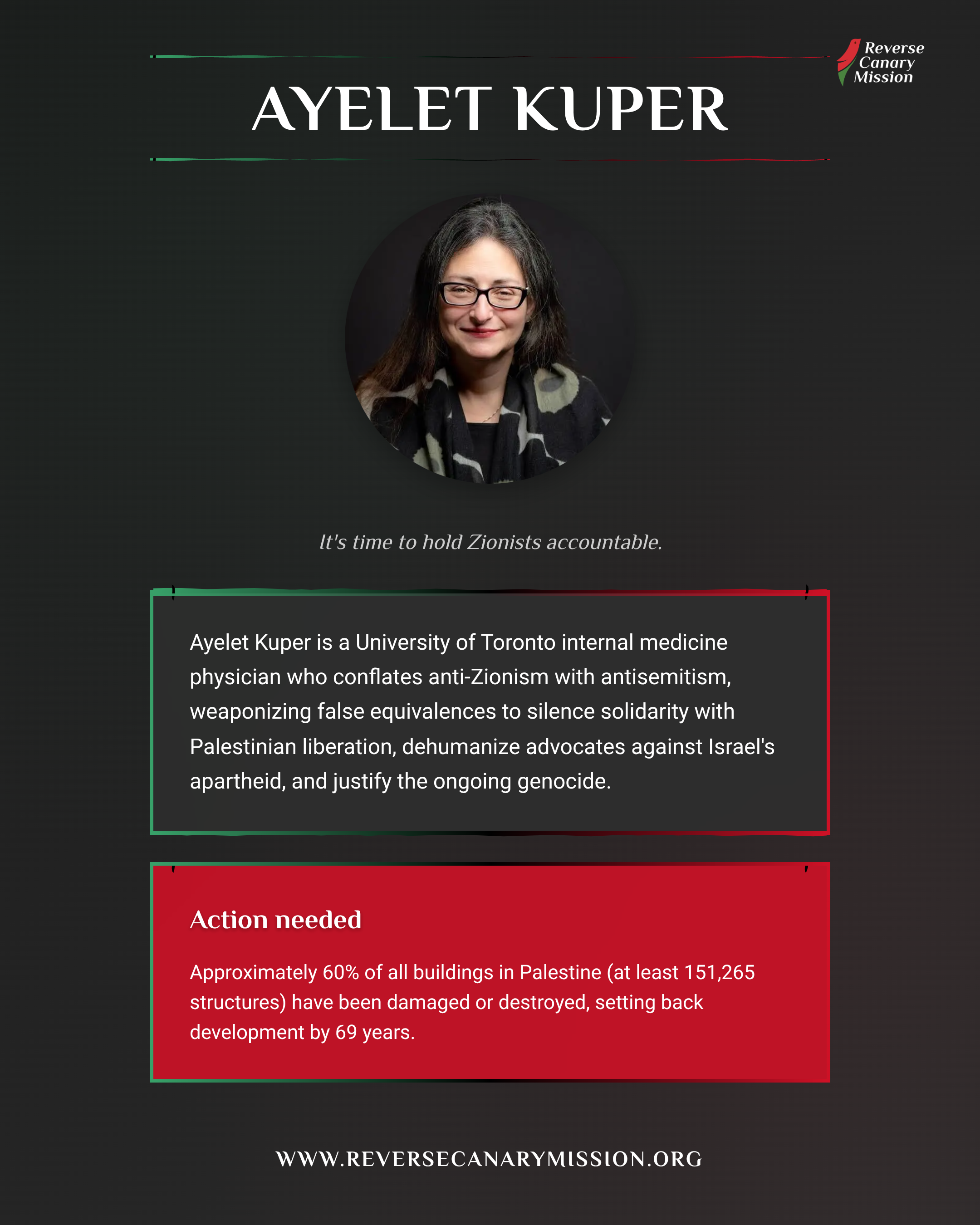 Ayelet Kuper - Complicit in Apartheid | Reverse Canary Mission