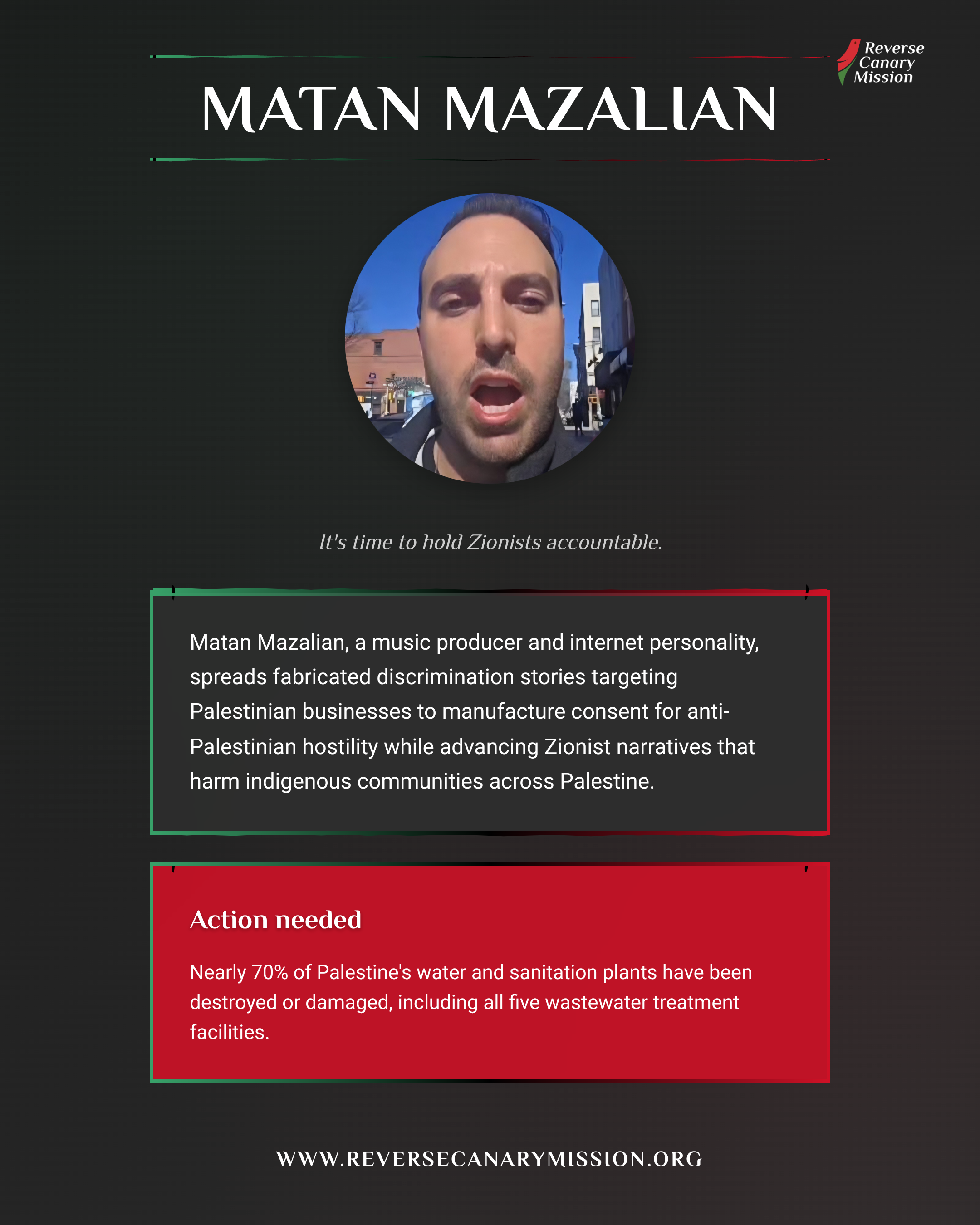 Matan Mazalian - Complicit in Apartheid | Reverse Canary Mission