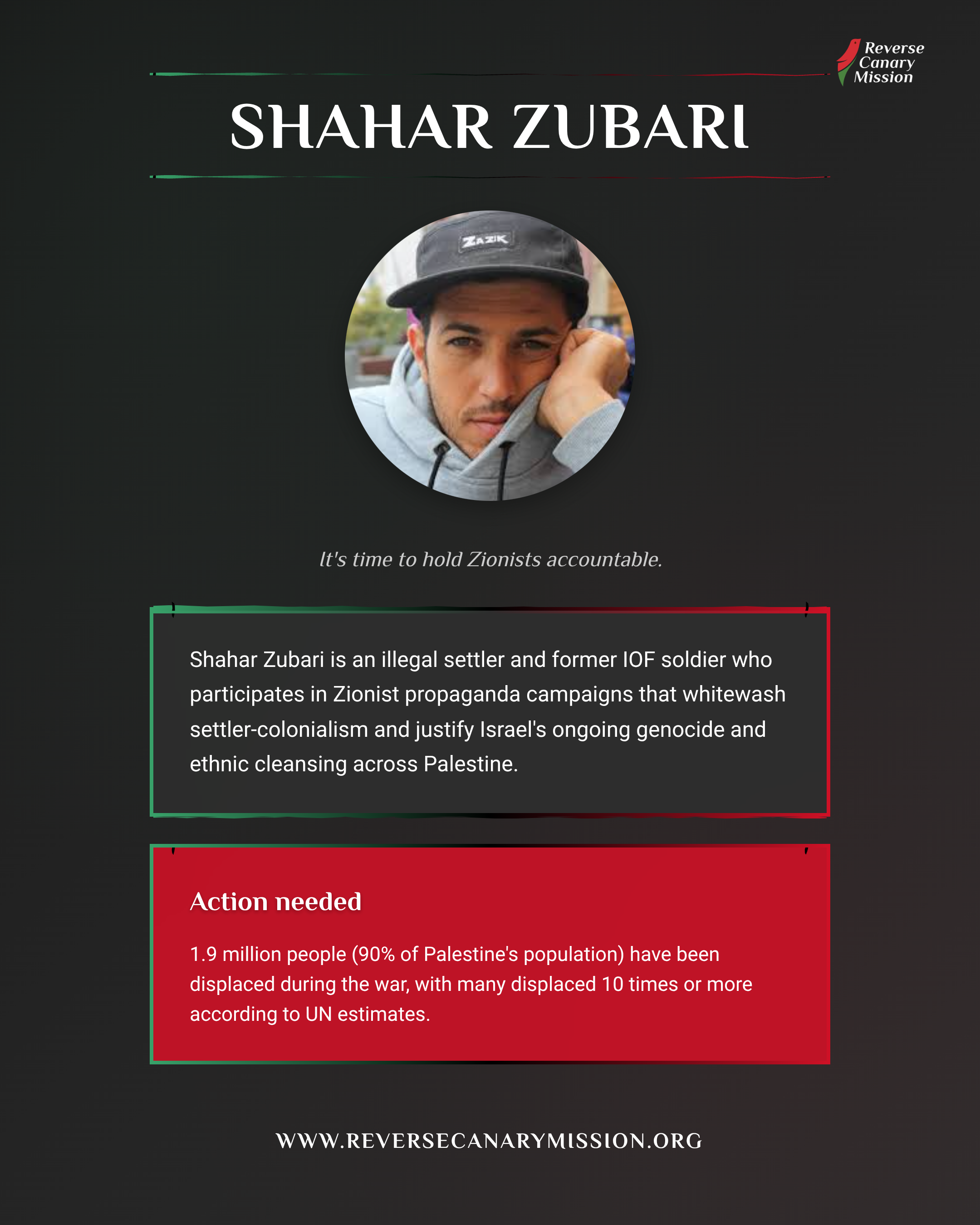 Shahar Zubari - Complicit in Apartheid | Reverse Canary Mission