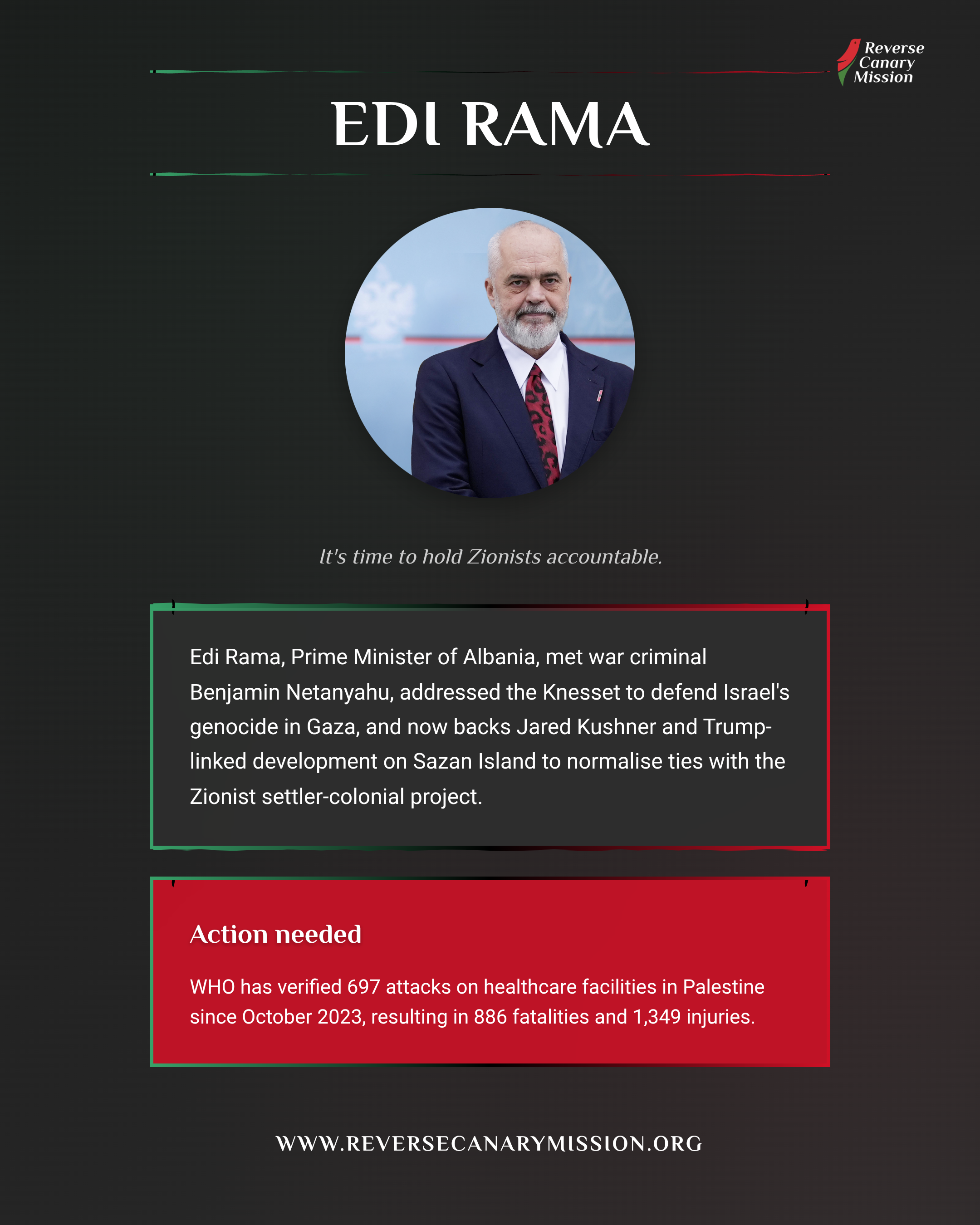 Edi Rama - Complicit in Apartheid | Reverse Canary Mission